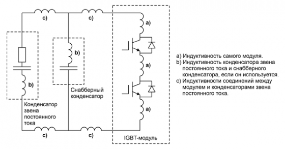 ris_2-1